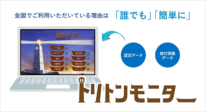 介護給付適正化事業総合支援パッケージ トリトンモニター